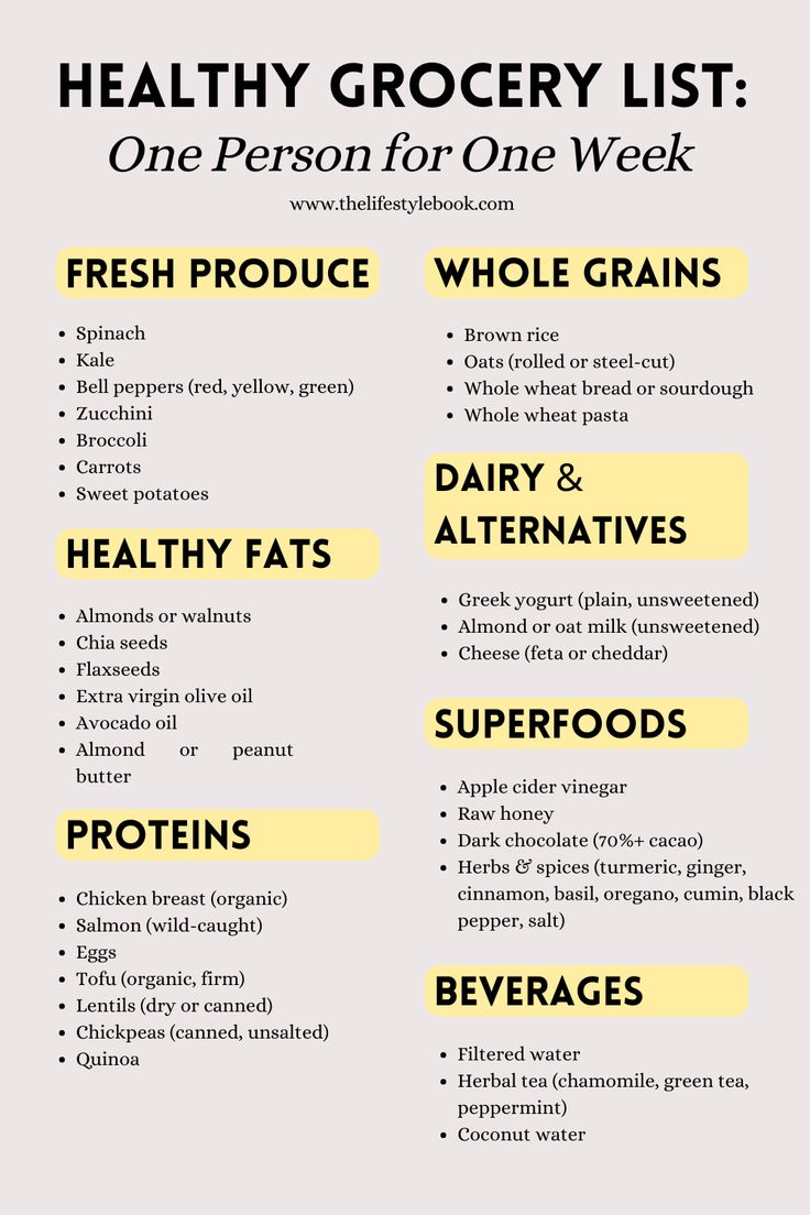 healthy grocery list for one